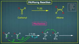 McMurry Reaction Name reactionsSeriesGC [upl. by Naol]