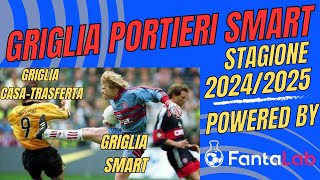 GRIGLIA PORTIERI SMART FANTALAB  FANTACALCIO 20242025 [upl. by Niletac]