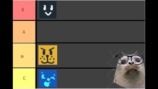 My bee swarm Bee tier list [upl. by Virgie]