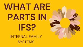 What Are Parts in IFS Internal Family Systems [upl. by Phenice863]