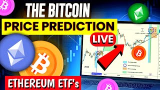 bitcoin price live  ethereum price live  btc price  bitcoin news today  ethereum etf  crypto [upl. by Barr]