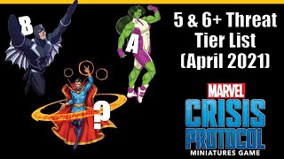 5 amp 6 Threat Character Tier List for Marvel Crisis Protocol April 2021 [upl. by Felecia]