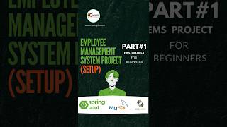 employee management system project part 1 using springboot hibernate and MySQL  springboot css [upl. by Randy]