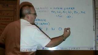 Chemistry Tutorial 61d Monatomic And Diatomic Molecules amp Phases Of Elements [upl. by Bannerman]