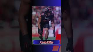 Top 10 Edge Rusher Prospects 2024 NFL Draft Edition NFL nfldraft football nfl 2024nfldraft [upl. by Neenej]