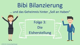 S1  E3  Die Eisherstellung Bestandsveränderung buchen Erfolgskonten GuV erklärt mit Beispiel [upl. by Dorthea]