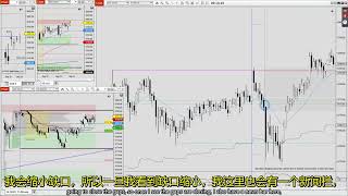 阿布交易室Trading Room｜2024年9月25日 [upl. by Iow123]