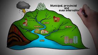 What is a Watershed [upl. by Alfonso]