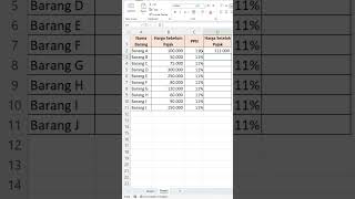 Begini Cara Hitung Harga Setelah Pajak PPN 11 belajarexcelgratis [upl. by Niac]