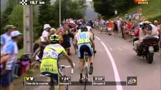 TOUR DE FRANCE 2009LE GRAND BORNAND parte 4 [upl. by Nicolea]