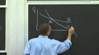 Lec 4  MIT 1401SC Principles of Microeconomics [upl. by Gerson]