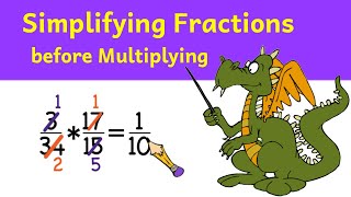 Simplifying Fractions Before Multiplying [upl. by Denison]