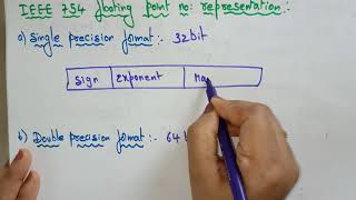 Floating point representation  IEEE 754  COA  Lec6  Bhanu Priya [upl. by Amena]