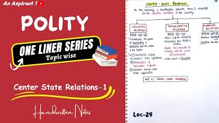 One Liners Topic wise  Indian Polity  Center State Relations1  Lec29  An Aspirant [upl. by Loring]