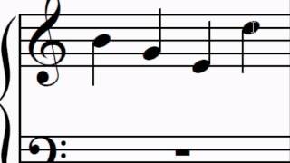 How to read music Basic note naming on the Treble clef and the Bass clef [upl. by Akinahs]