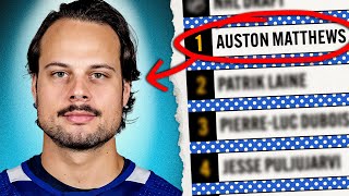 What Happened to the 9 Players Drafted AFTER Auston Matthews In The Top 10 [upl. by Trenton751]