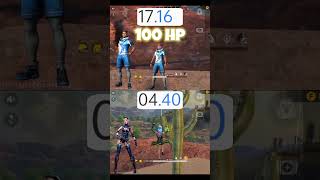 Luqueta  Ford vs Kapella  Ford Character Ability Test Free Fire shorts freefire shortvideo [upl. by Ydnis]