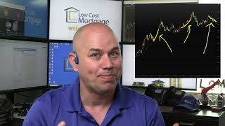 Weekly Mortgage Update for July 23 2024 from Low Cost Mortgage [upl. by Anawqahs]