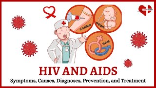 What is HIV and AIDS  Symptoms Causes and Treatment Explained [upl. by Mihar]