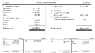 Bilanz in TKonto T Konto Anfangsbestand Schlussbestand BWR Grundlagen FOS  BOS [upl. by Catha553]