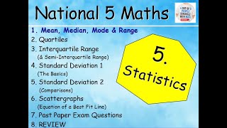 51 Statistics 1 Mean Median Mode Range Recap from National 4  National 5 Maths  MrThomasMaths [upl. by Alik751]