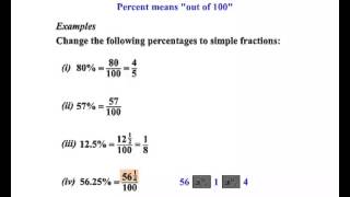 Year 11 and 12 General  Percentages as Fractions and Decimals [upl. by Ehttam]