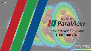 ParaView  03a Cómo entender los datos el formato VTK tutorial en español [upl. by Urbanus]