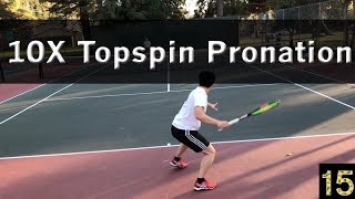 Pronation for Nasty Spin amp Power  Tennis Lesson [upl. by Atkinson]