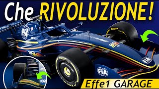 🚀 Formula 1 2026 RIVOLUZIONE  Vi spieghiamo i cambiamenti del Regolamento [upl. by Peterus31]