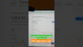 cochin shipyard share latest news ।cochin shipyard share analysis cochinshipyard shorts stocks [upl. by Farrish214]