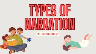 Types of Narration  Literary Elements  rbenglishacademy2399 [upl. by Yenruoc964]