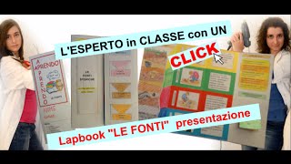 APRENDO  APPRENDO Lapbook quotLe Fontiquot  presentazione [upl. by Nalepka935]