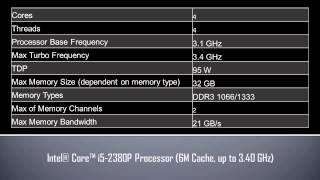 Intel® Core™ i5 2380P Processor [upl. by Morgana487]