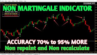 Non Martingale Mt4 indicator  no repaint 🔥 [upl. by Aihtyc]