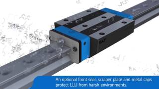 SKF RODAMIENTOS LINEALES [upl. by Yrogerg]