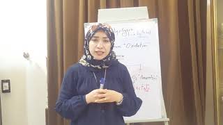 CHO METABOLISM Biochemisrty Session 3Glycolysis part1 [upl. by Aseretairam]