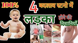 इन में से 1 भी लक्षण दिखें तो लड़का ही होगा symptomsofbabyboy altrasound [upl. by Riker740]