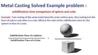 metal casting solidification time calculation  Chvorinovs rule solved example [upl. by Notslah]