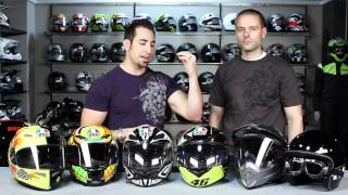 AGV Helmets Sizing Guide at RevZillacom [upl. by Atteuqram953]