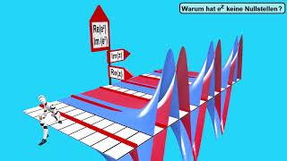 Komplexe Funktionen ► Hat expz Nullstellen ► Teil1  Visualisierung [upl. by Ainahs837]