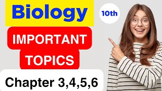 SSLC BIOLOGY IMPORTANT TOPICS  Christmas Exam Portions  White Chalk Solutions [upl. by Margherita]