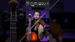 🎻 Carmen  Habanera  G Bizet Tutorial with Sheet Music and Violin Tabs 🤘 [upl. by Aihsad281]