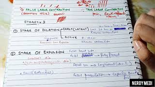 REPRO PHYSIOLOGY stages of labor with imp mcqs guyton ch 83part 4 [upl. by Bum]