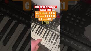 SEND ME ON MY WAY  RUSTED ROOT  easy piano tutorial for beginners music hiphop shorts piano [upl. by Yebba85]