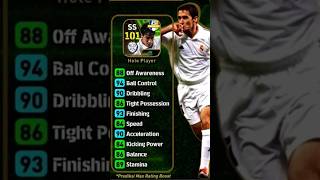 Raul training guide😍🙌✨🔥⚡youtubeshortsshortsfootballefootball2024viral [upl. by Avir]