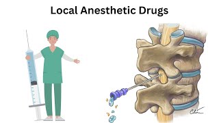 Local Anesthesia Drugs Classification Local Anesthesia Pharmacology Toxicity of local anesthesia [upl. by Racso]