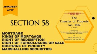 SECTION 58 OF TPA  MORTGAGE AND ITS KINDS  TRANSFER OF PROPERTY ACT [upl. by Ardnasac]