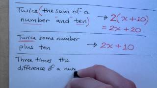 Prealgebra  Part 48 Translate to Algebraic Expressions [upl. by Maurita]