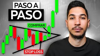 Curso Gratis De Trading Con Patrones Técnicos [upl. by Mishaan]