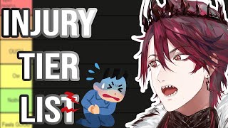 【INJURY TIER LIST】OUCHIES RANKED [upl. by Reniar267]